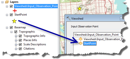Using an existing layer in the feature set input of the viewshed service Using an existing layer in the feature set input of the viewshed service